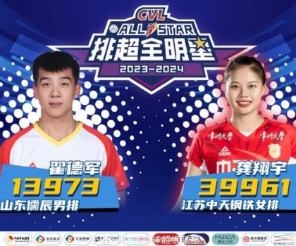 簽約授牌｜惠達(dá)衛(wèi)浴助力2023-2024排球超級聯(lián)賽全明星賽