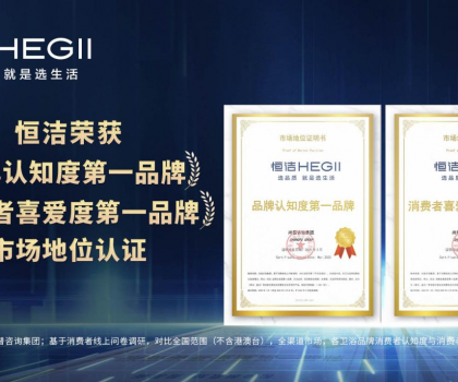 實力登頂，權(quán)威認證！恒潔斬獲品牌認知度與消費者喜愛度 “雙第一”