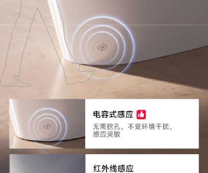 智優(yōu)衛(wèi)浴新品：科技賦能，舒適升級，打造衛(wèi)浴新體驗?