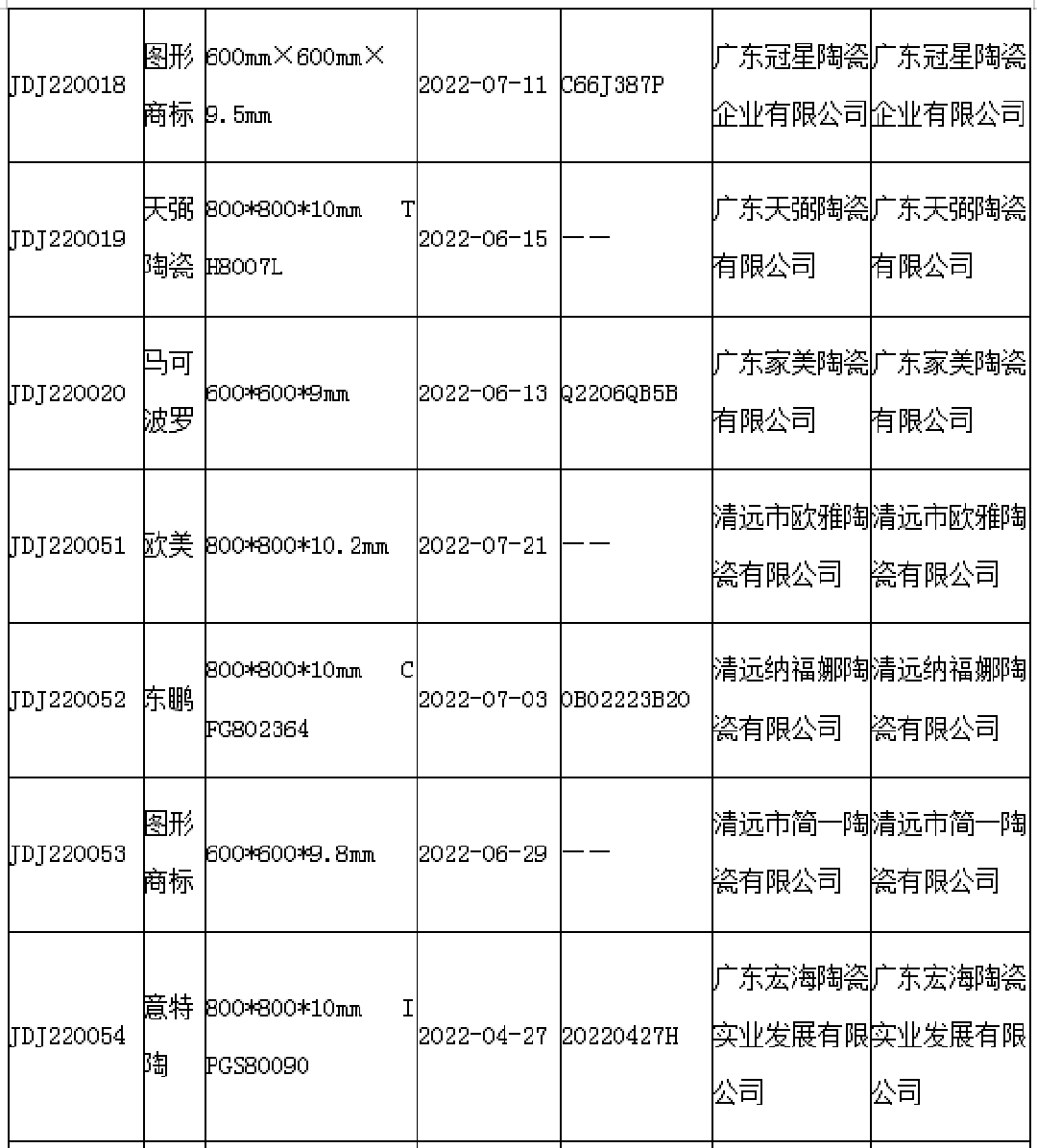 1678095006176972.png 清遠陶瓷磚3.png