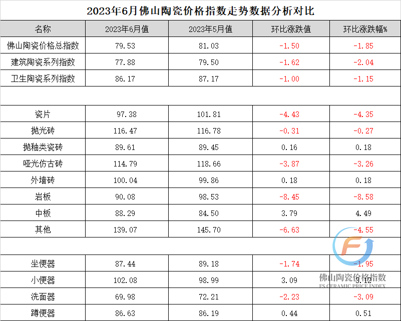 1690179610209344.png 微信圖片_20230724141838.png