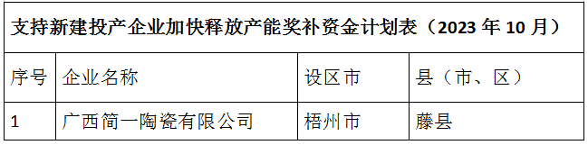 1702449694444162.png image.png