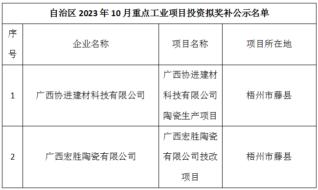 1702449739154983.png image.png