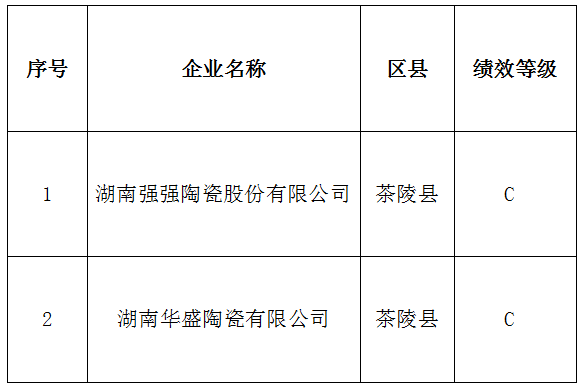 1703835258435208.png image.png