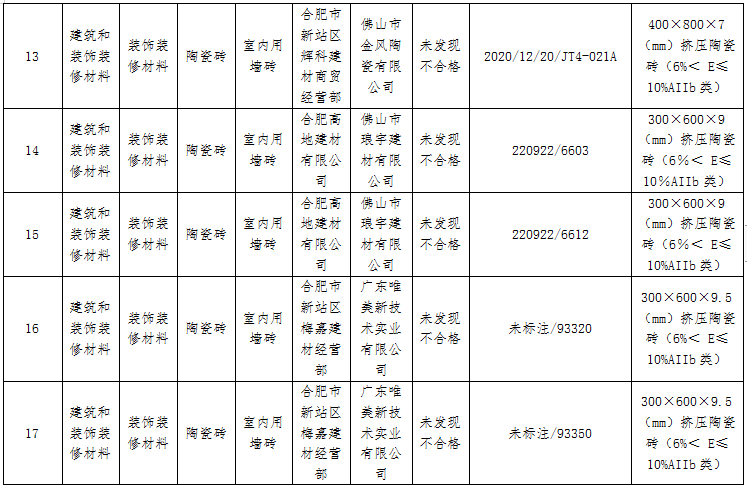 1708583466434098.png image.png