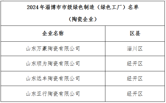 1715331519863210.png image.png