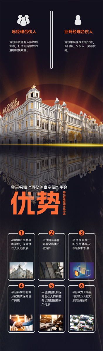 1729652406514824.jpg 優(yōu)勢(shì)長圖_03.jpg