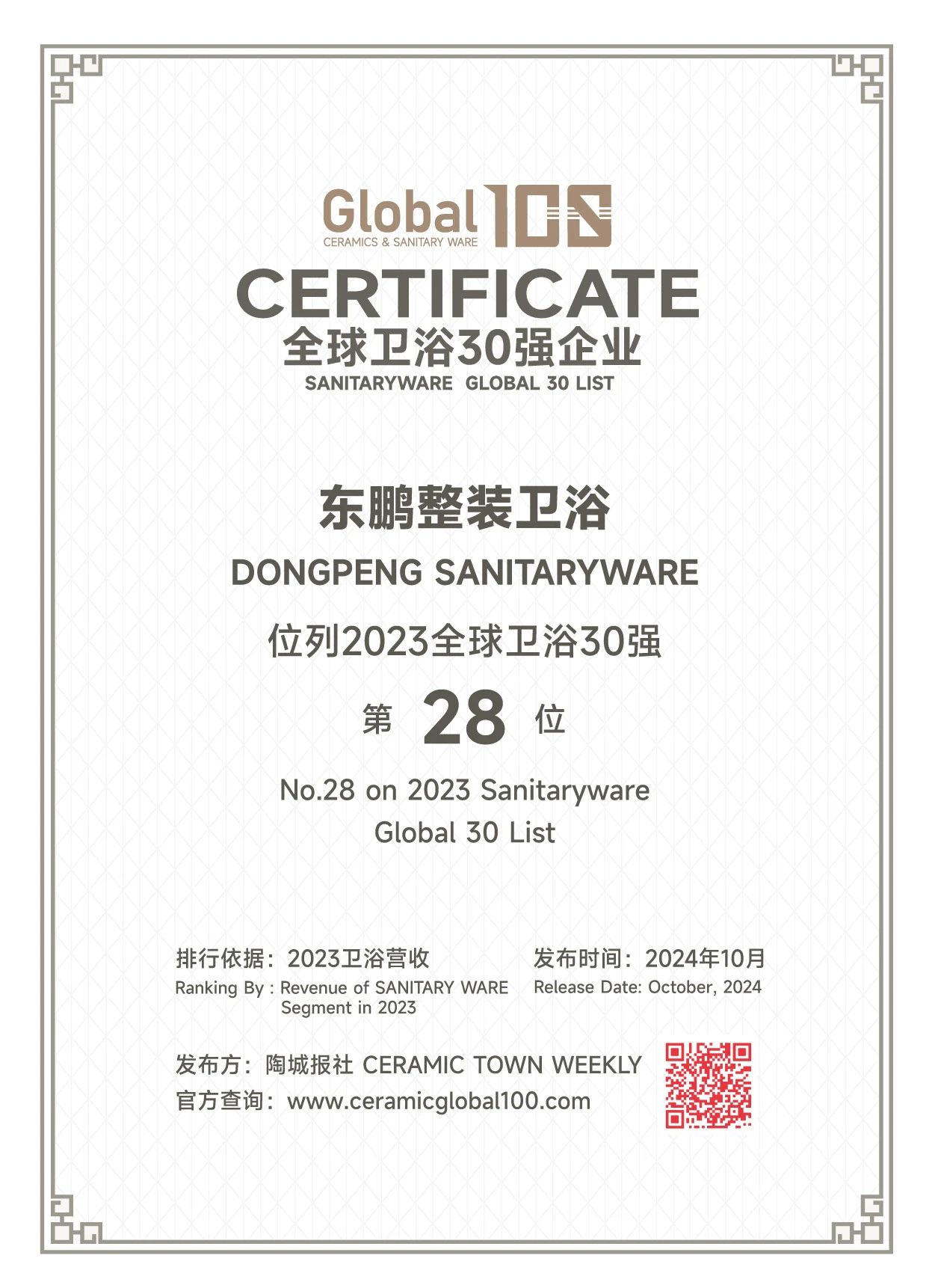 1733125252372602.jpg 東鵬整裝衛(wèi)浴榮獲“全球衛(wèi)浴30強(qiáng)”稱號(hào).jpg